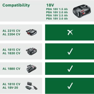 BOSCH Pba 18v 2.5ah Lithium ion Battery For Green Garden Power Tools 1600a005b0 3