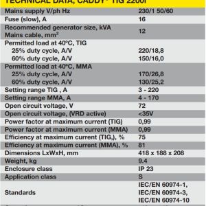 Esab Caddy Tig 2200i Dc W1009600 1