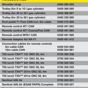 Esab Caddy Tig 2200i Dc W1009600