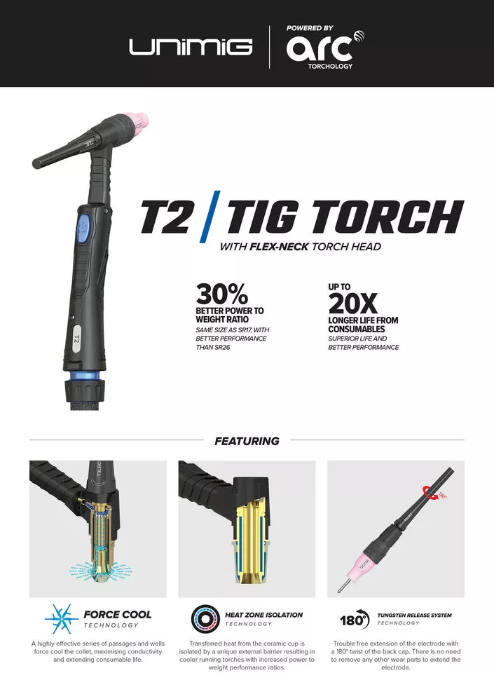 1/3 x UNIMIG T2 T3W T3 Tig Torch Gas Lens Collet Body, 1mm 1.6mm